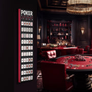 American Art Decor Poker Rules Wall Decor 7.87" x 31.89"