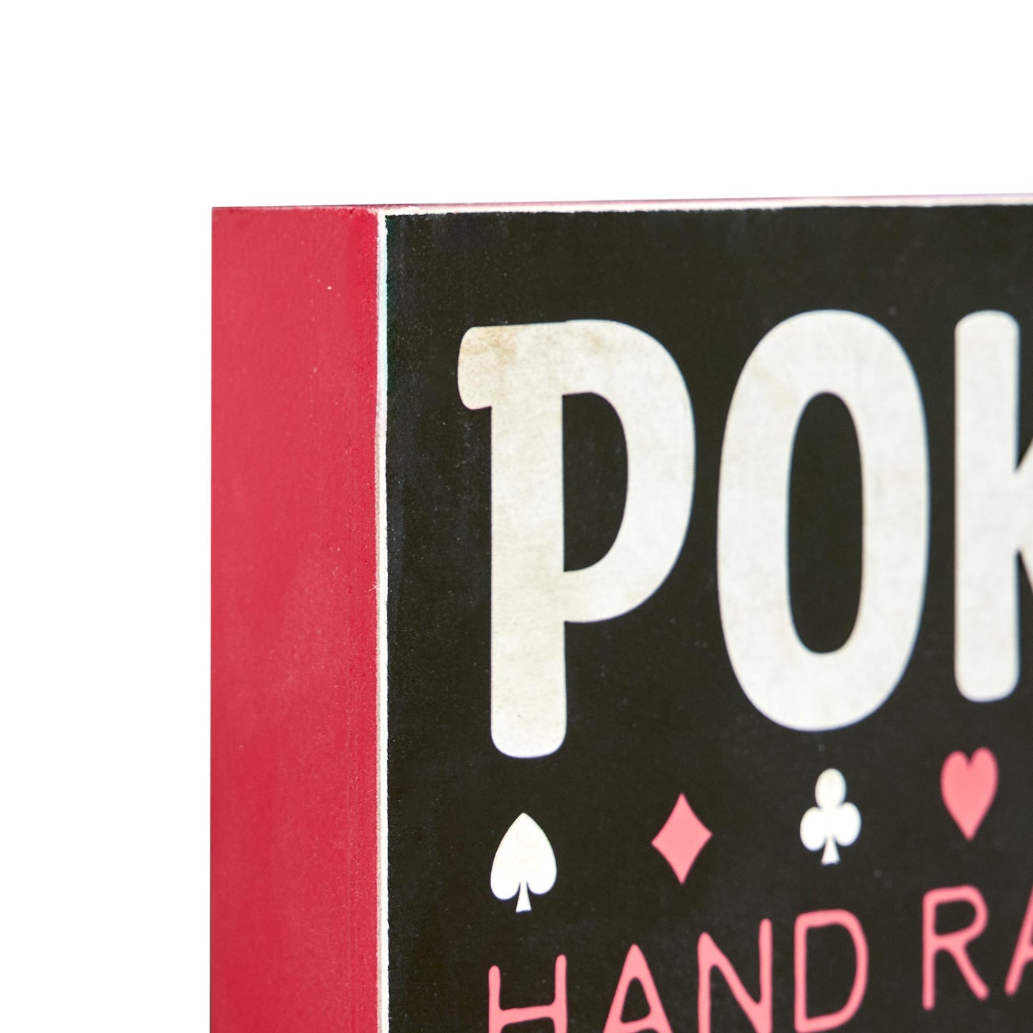 Poker Rules Wall Decor 7.87" x 31.89"